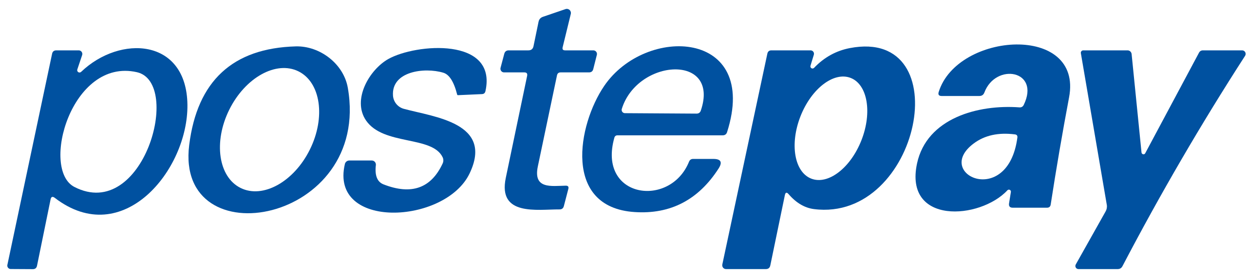 PostePay